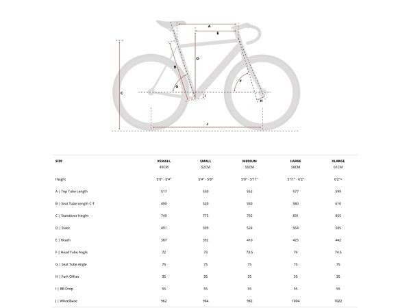 Aventon Cordoba 2020 Fixed Gear Bike Cool Smoke The Fixed Gear Shop